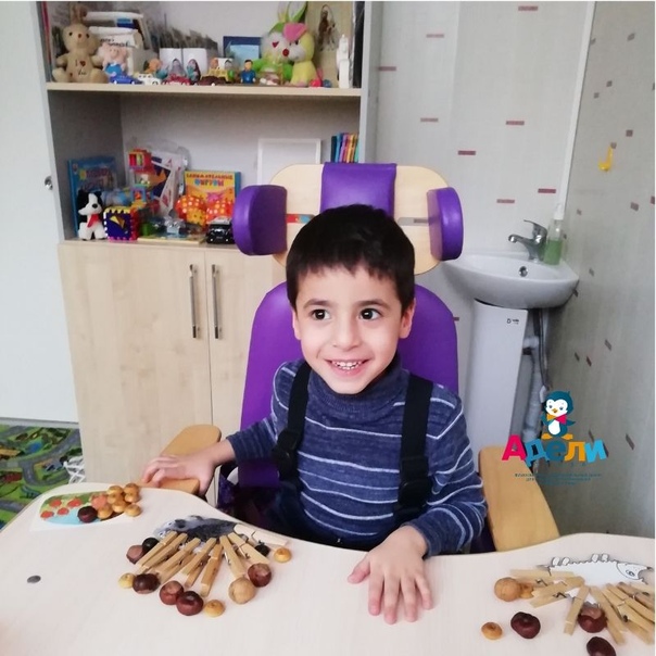 Психолог | Коррекция мотивации для детей и родителей